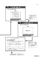 Web版 Hybrid Book 機能形態学演習 NOA-webSHOP | 廣川鉄男事務所